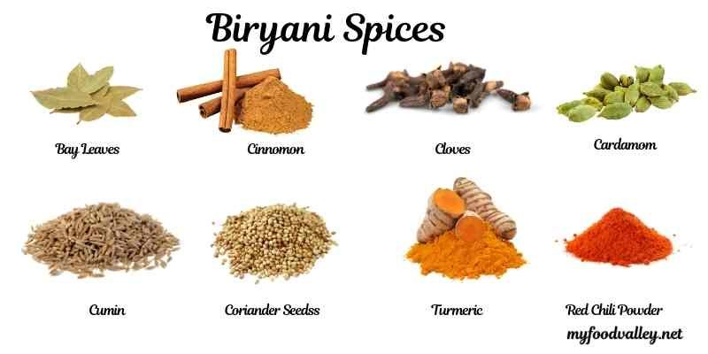 Biryani spices list