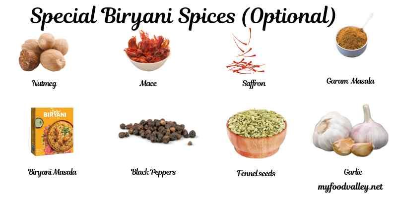 Special Biryani Spices